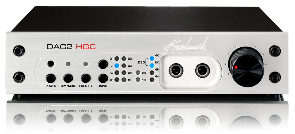 Benchmark DAC Replacement Faceplate Kit - Image 23